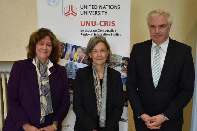 Bron: United Nations University - CRIS